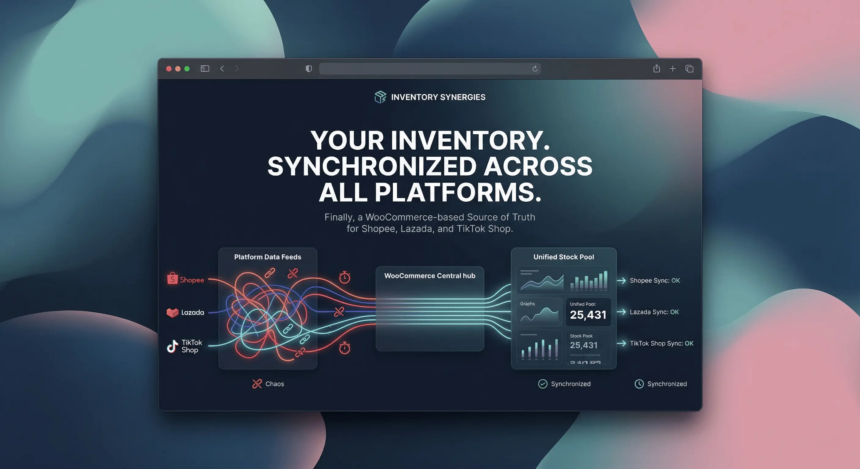 Omnichannel E-commerce Platform